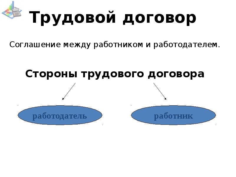 Трудовой договор виды. Стороны трудового договора схема. То является сторонами трудового договора?. Соглашение сторон в трудовой. Трудовой договор стороны договора.